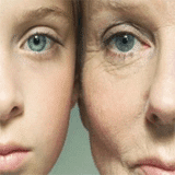 Types And Causes of Aging Skin