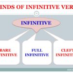 infinitives